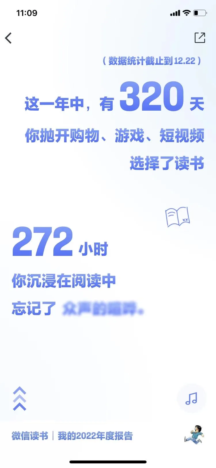 微信读书 2022 年终总结