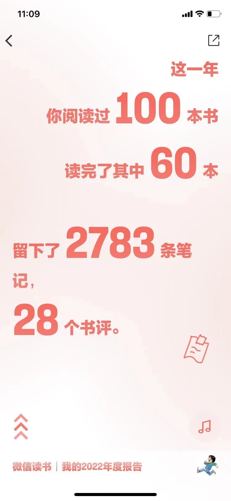 微信读书 2022 年终总结